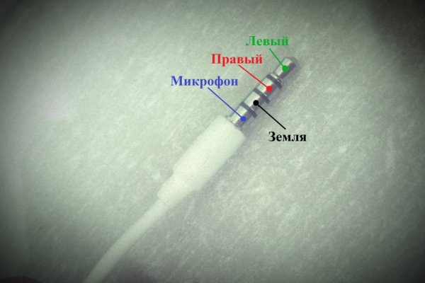Кракен маркетплейс ссылка тг