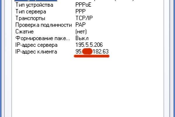 Магазины наркотиков