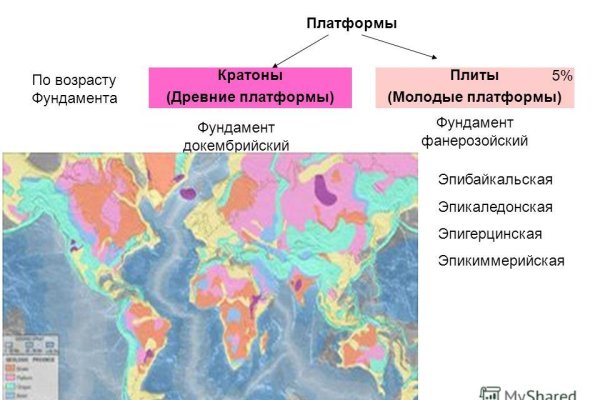 Значок кракена маркетплейса
