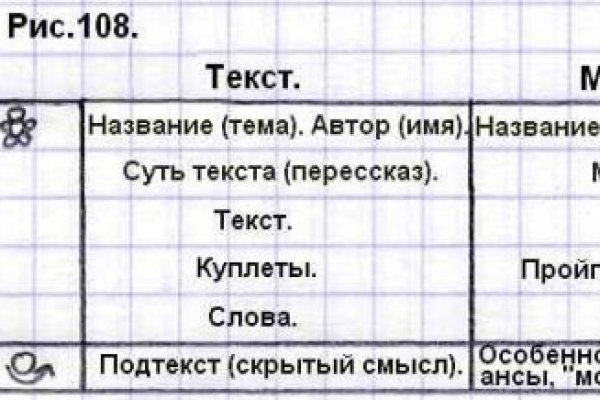 Рабочий кракен