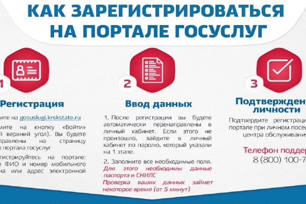Кракен портал