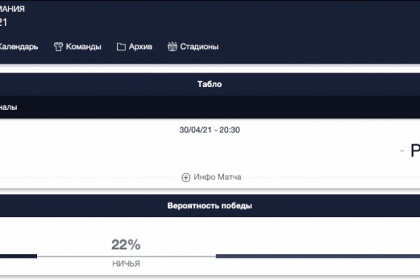 Что такое кракен в интернете