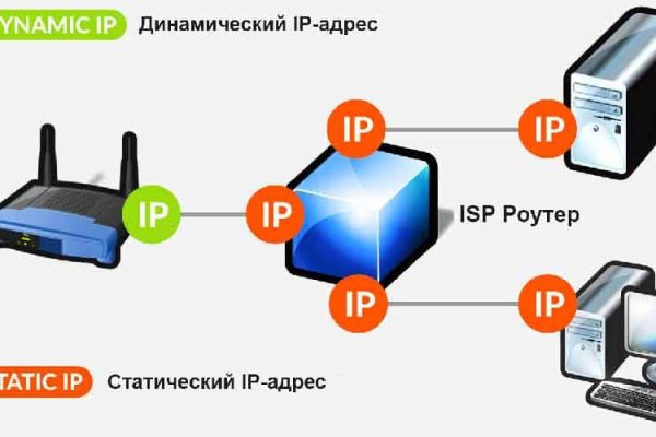 Кракен ссылка на сайт com