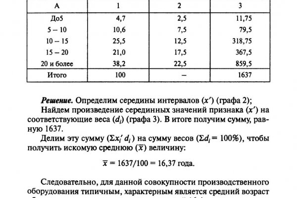 Ссылка на сайт кракен в тор браузере